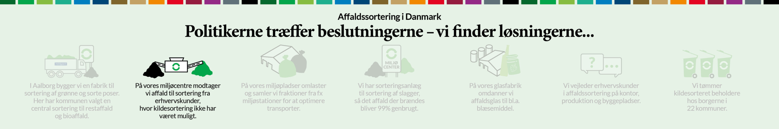 Vores miljøcentre modtager affald til sortering fra erhvervskunder.